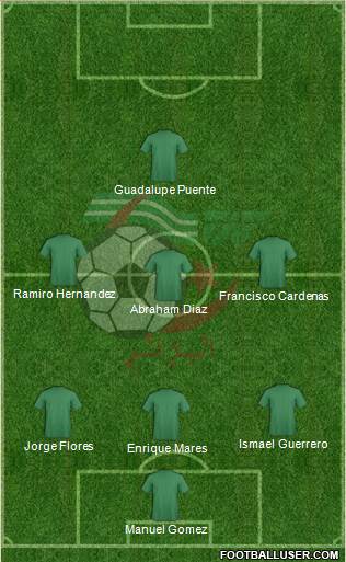 Algeria Formation 2018