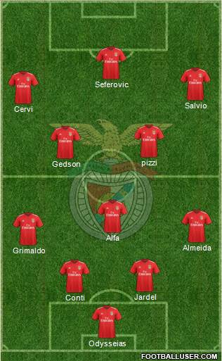 Sport Lisboa e Benfica - SAD Formation 2018