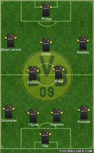 Borussia Dortmund Formation 2018