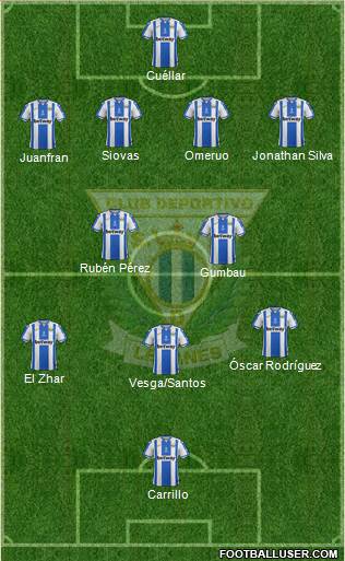 C.D. Leganés S.A.D. Formation 2018