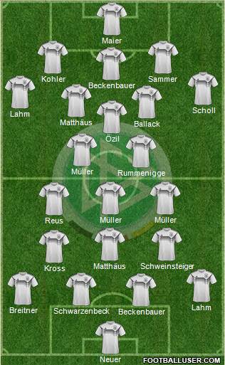 Germany Formation 2018