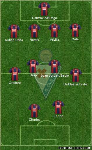 S.D. Eibar S.A.D. Formation 2018