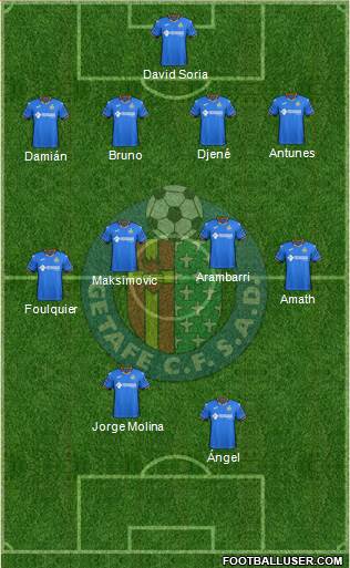 Getafe C.F., S.A.D. Formation 2018