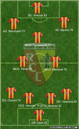 Racing Club de Lens Formation 2018