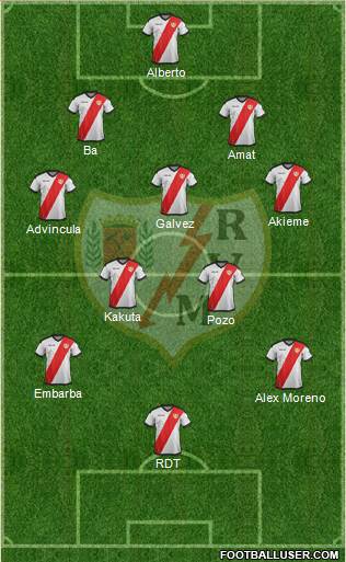 Rayo Vallecano de Madrid S.A.D. Formation 2018