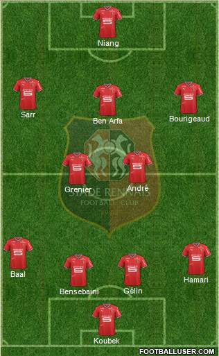 Stade Rennais Football Club Formation 2018