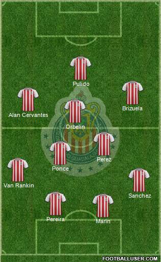 Club Guadalajara Formation 2018