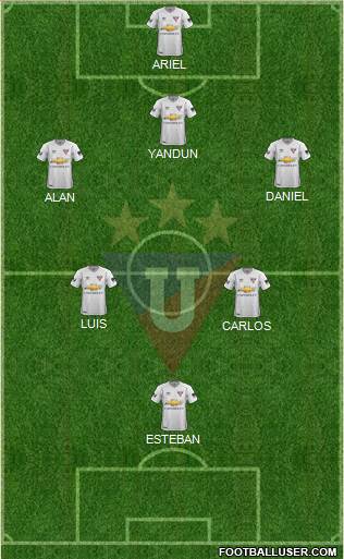 LDU de Quito Formation 2018