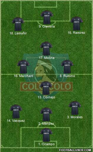 CSD Colo Colo Formation 2018