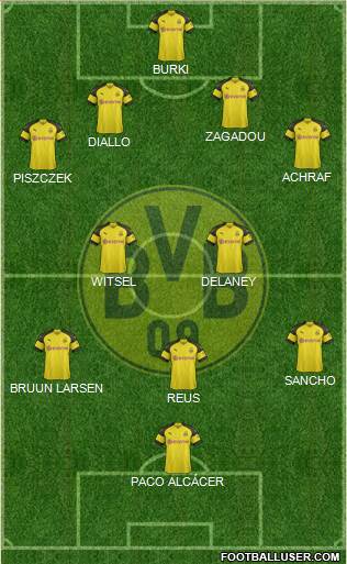 Borussia Dortmund Formation 2018