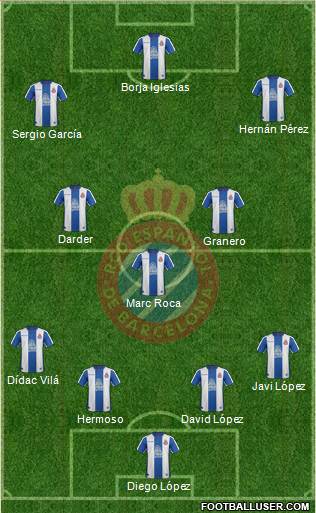 R.C.D. Espanyol de Barcelona S.A.D. Formation 2018