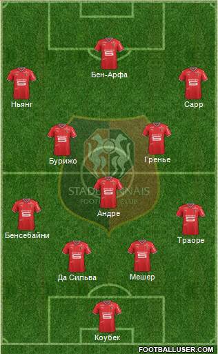 Stade Rennais Football Club Formation 2018