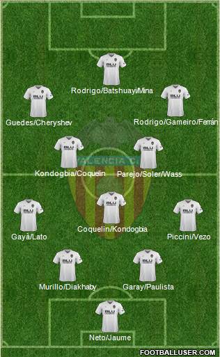 Valencia C.F., S.A.D. Formation 2018