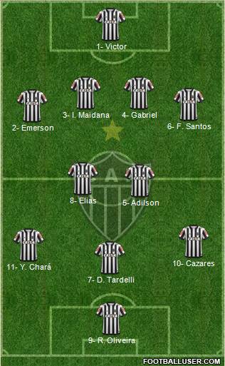 C Atlético Mineiro Formation 2018