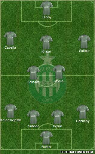 A.S. Saint-Etienne Formation 2018