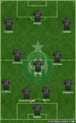 A.S. Saint-Etienne Formation 2018