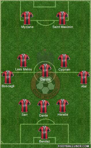 OGC Nice Côte d'Azur Formation 2018