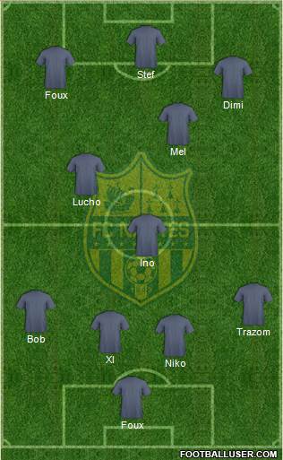 FC Nantes Formation 2018