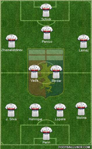 Genoa Formation 2018