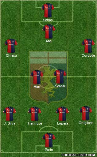 Genoa Formation 2018