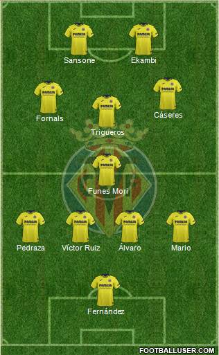 Villarreal C.F., S.A.D. Formation 2018