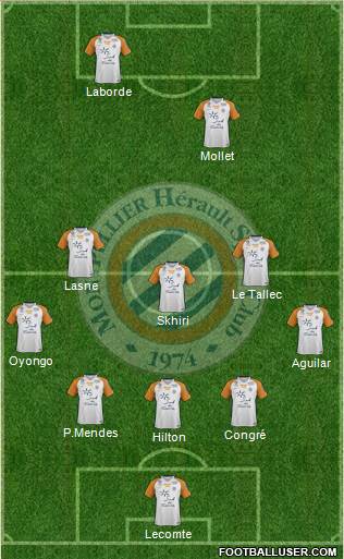 Montpellier Hérault Sport Club Formation 2018