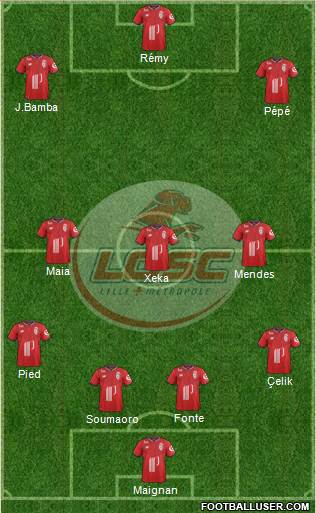 LOSC Lille Métropole Formation 2018