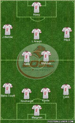 LOSC Lille Métropole Formation 2018