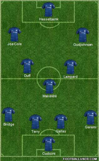 Chelsea Formation 2018