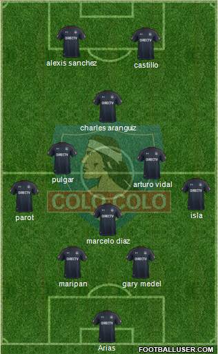 CSD Colo Colo Formation 2018