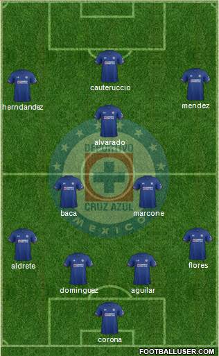 Club Deportivo Cruz Azul Formation 2018