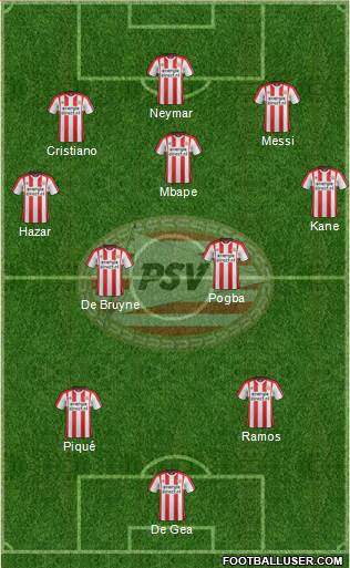 PSV Formation 2018