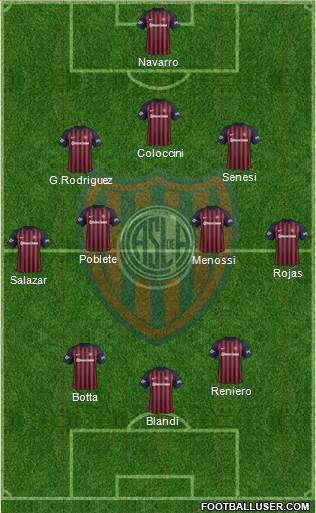 San Lorenzo de Almagro Formation 2018