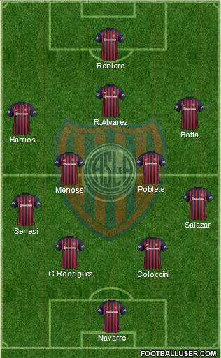 San Lorenzo de Almagro Formation 2018