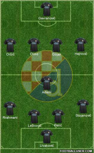 NK Dinamo Formation 2018