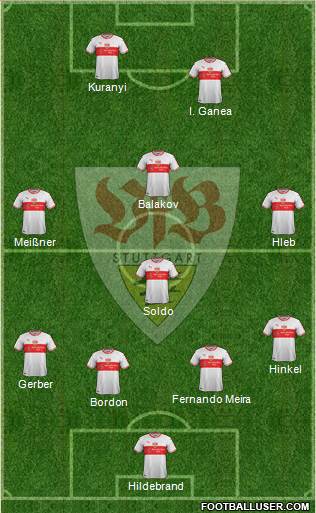 VfB Stuttgart Formation 2018