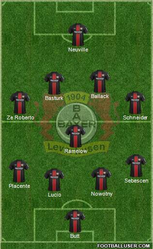 Bayer 04 Leverkusen Formation 2018