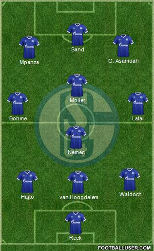 FC Schalke 04 Formation 2018