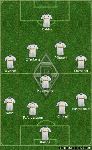 Borussia Mönchengladbach Formation 2018