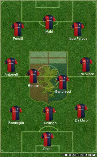 Genoa Formation 2018