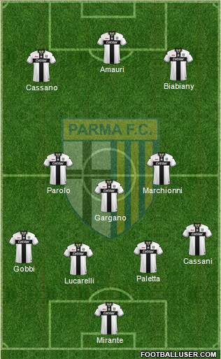 Parma Formation 2018