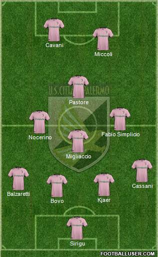 Città di Palermo Formation 2018