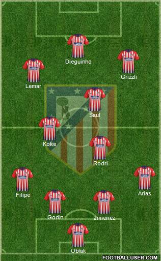 C. Atlético Madrid S.A.D. Formation 2018