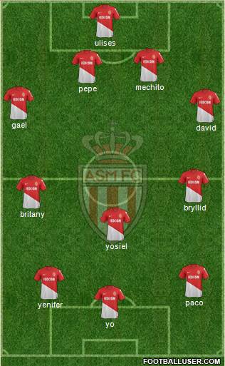 AS Monaco FC Formation 2018