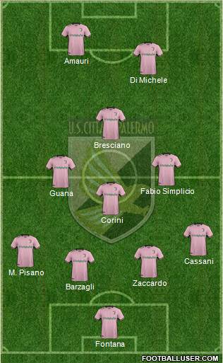 Città di Palermo Formation 2018