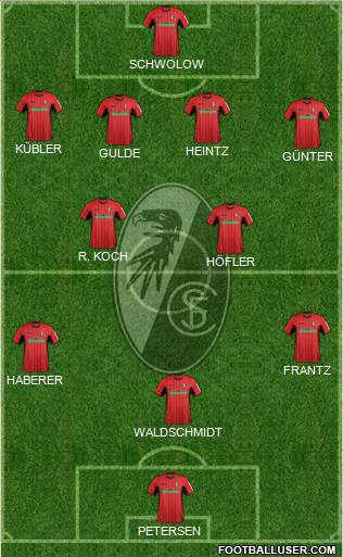 SC Freiburg Formation 2018