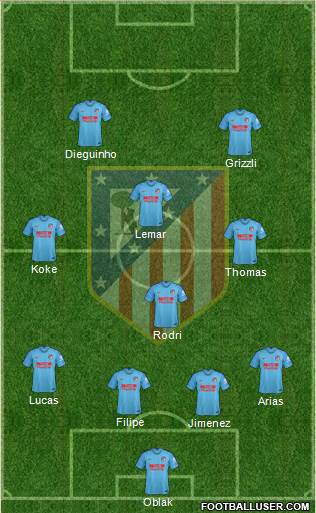 C. Atlético Madrid S.A.D. Formation 2018