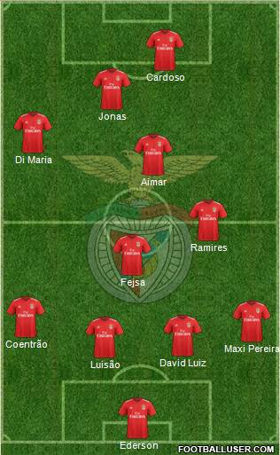 Sport Lisboa e Benfica - SAD Formation 2018