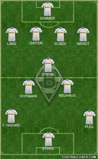 Borussia Mönchengladbach Formation 2018