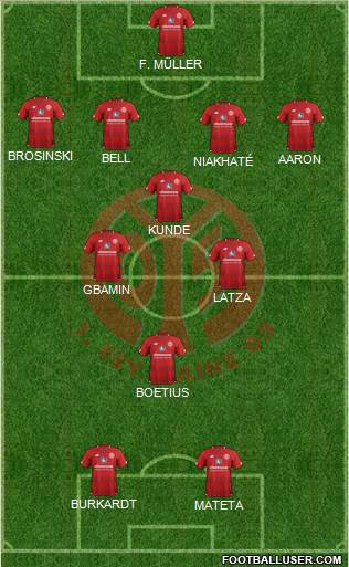 1.FSV Mainz 05 Formation 2018